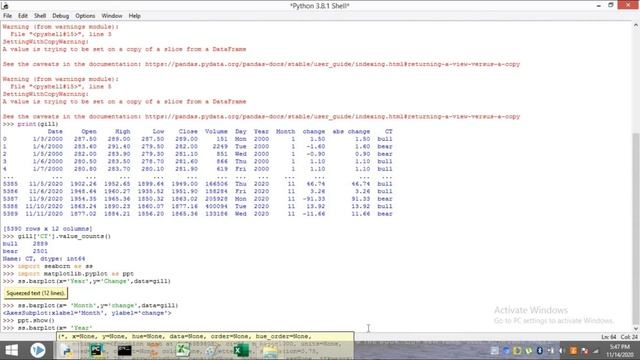 GOLD | Data Analysis Forex | XAUUSD | 21 Century | Python Data Science смотреть онлайн