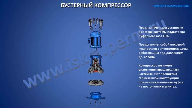 Бустерный компрессор производства ПАО НПО "Искра" смотреть онлайн