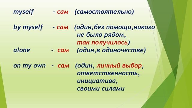 L 134. Myself / By myself/ On my own / Alone. Различия / особенности употребления. смотреть онлайн