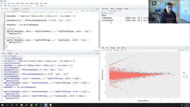 DESeq plotting смотреть онлайн