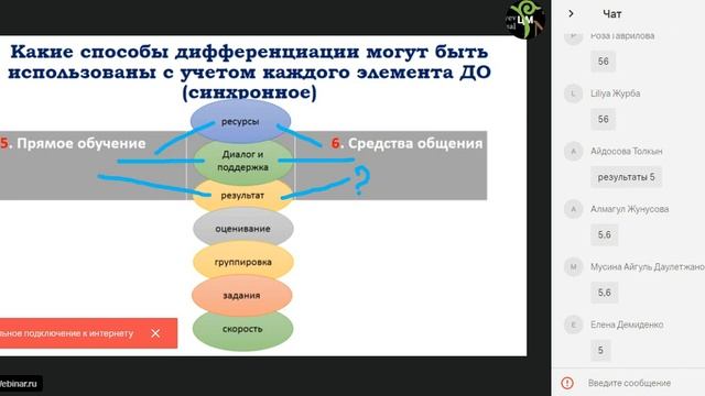 №2 «Учет дифференцированного обучения при планировании уроков» смотреть онлайн