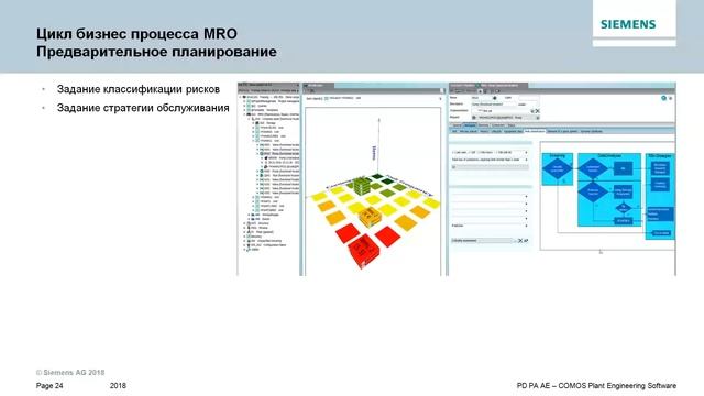 Вебинар Сименс: COMOS MRO для интеллектуальных систем технического обслуживания и ремонтов