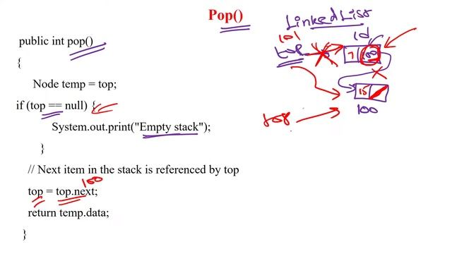 31 Stack Implementation using Linked List - Part 2 Pop and Peek operations смотреть онлайн