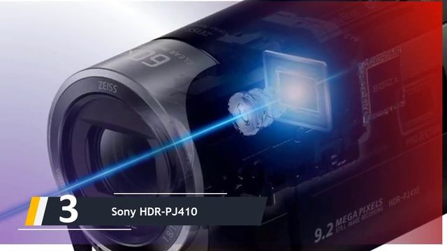 Die Besten Camcorder Test смотреть онлайн