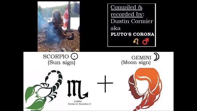 Your Astrology Explained: Scorpio Sun + Gemini Moon | Sun & Moon Series смотреть онлайн
