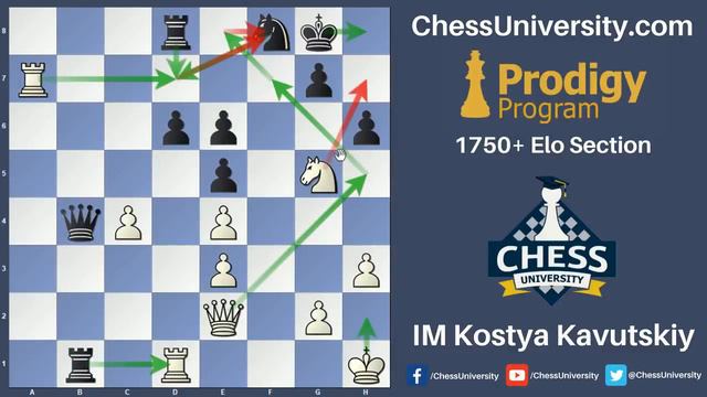 Prodigy Program - 1750 Section January Live Lesson #1 with IM Kostya Kavutskiy смотреть онлайн