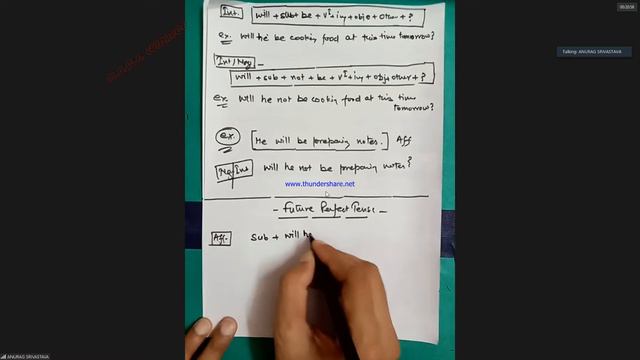 COMMUNICATION SKILL LECTURE-07 смотреть онлайн