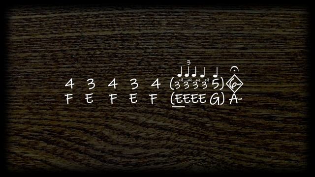 Allman Brothers Elizabeth Reed Spooky Style Backing Track + Nashville Number System Lesson 3 смотреть онлайн