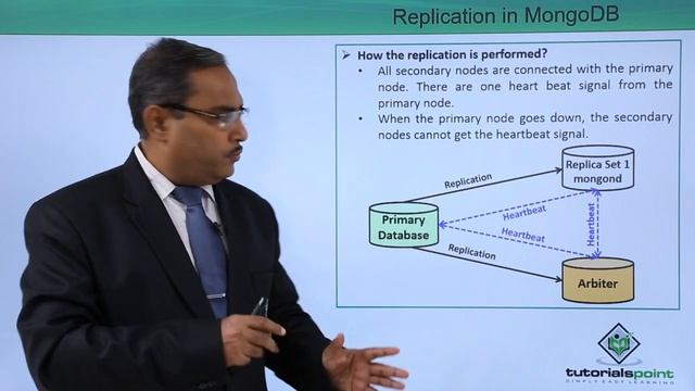 Replication in MongoDB смотреть онлайн