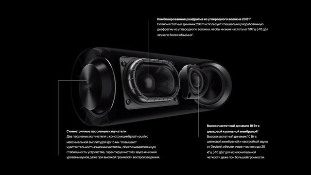 HUAWEI Sound Joy. Обзор и опыт использования. Главный соперник JBL FLIP. Лучшая портативная колонка