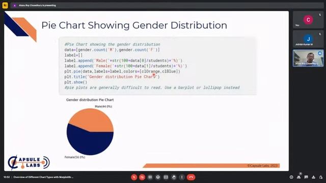Learn Matplotlib смотреть онлайн
