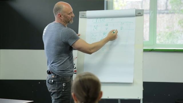 Планирование тренировок в кроссфит - Сергей Романюк смотреть онлайн