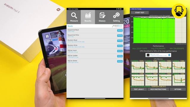 Планшет Xiaomi Pad 5 лучше чем IPad? / Обзор