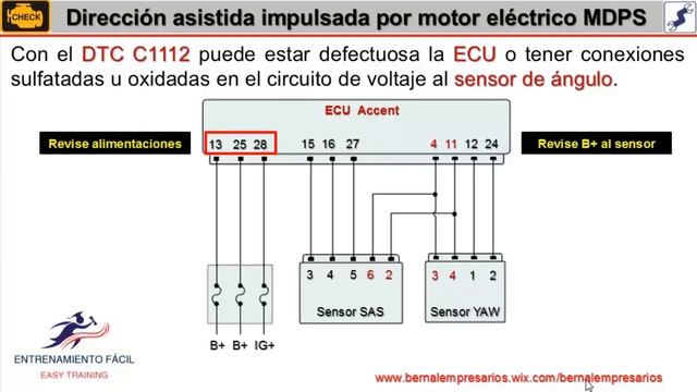 7-Diagnóstico de la Dirección Eléctrica EPAS-Electrónica MDPS (Motor Driven Power Steering) Hyundai смотреть онлайн