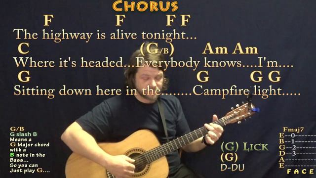 Ghost of Tom Joad (Springsteen) Fingerstyle Guitar Cover Lesson in Am with Chords/Lyrics смотреть онлайн