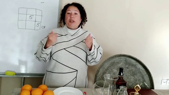 Звезда 5 Жёлтая. Как нейтрализовать её негатив? смотреть онлайн