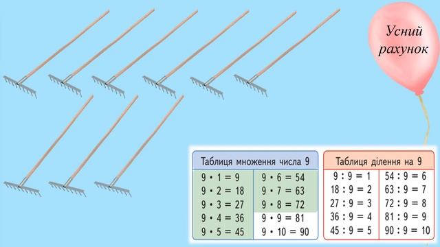 Таблиця множення числа 8 і 9. Таблиця ділення на 8 і 9. НУШ2 смотреть онлайн