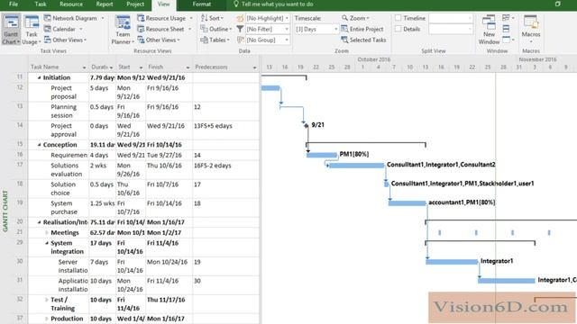 # 14 MS Project 2016 ● Print Gantt Chart ● Easy смотреть онлайн