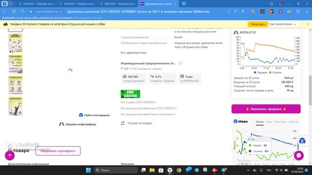 Складчина MPstats( МПстатс) / Как выбрать товар через сервис аналитики. Как анализировать категории