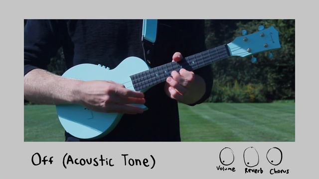 Enya Nova U Carbon Fiber Ukulele смотреть онлайн