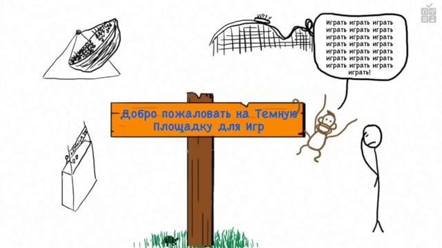 Тим Урбан Что происходит в голове у закоренелого прокрастинатора смотреть онлайн