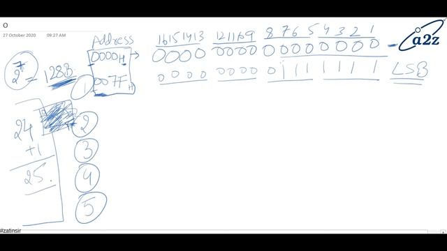 COA | AKTU | Unit - 4 | Lect - 30 | Memory Addressing & Mapping смотреть онлайн