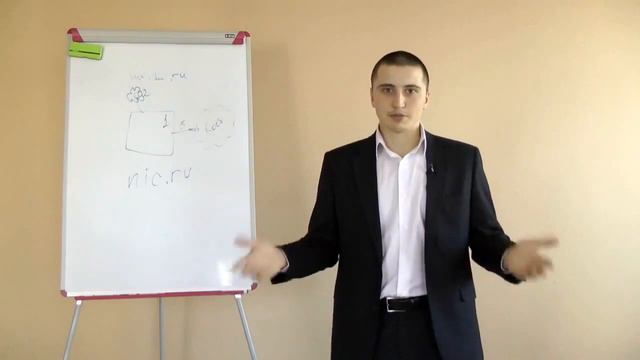 ☛ Как создать интернет-магазин с нуля? Ч 3 Регистрация доменного имени интернет-магазина. #Имядомен смотреть онлайн