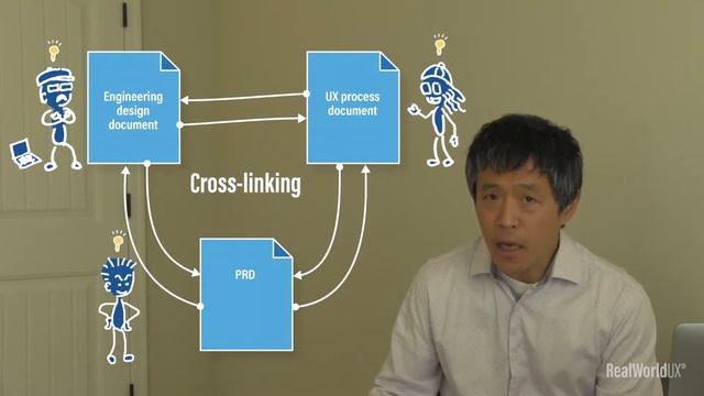 #45 Organizing links and cross-linking: keys to a successful team collaboration смотреть онлайн