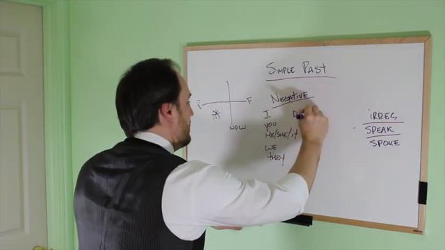 ESL Grammar: The Simple Past смотреть онлайн