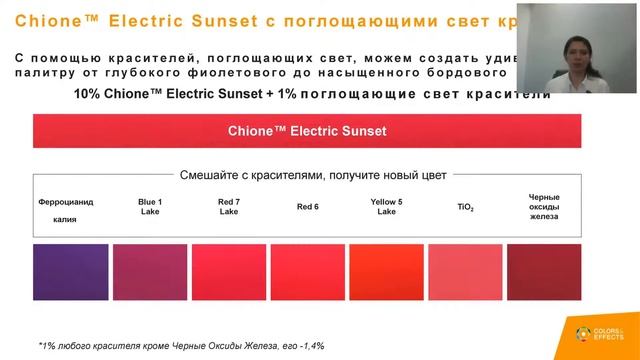 Вебинар по новой коллекции пигментов «Магия заката» смотреть онлайн