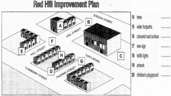 IELTS Listening Map with Answers and Script - Red Hill Improvement Plan