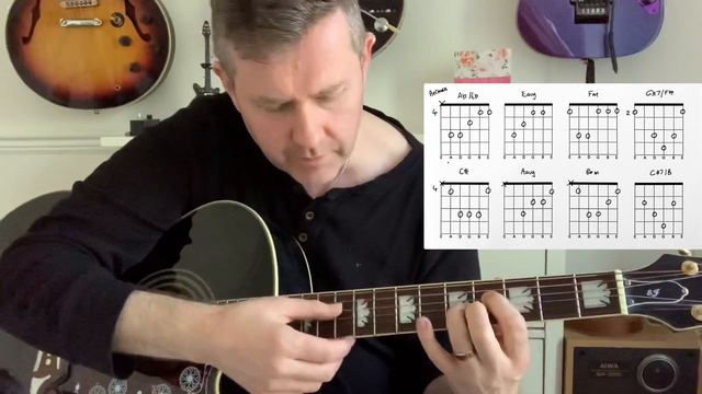 Life On Mars - David Bowie Acoustic Guitar Lesson (Guitar Chords) смотреть онлайн