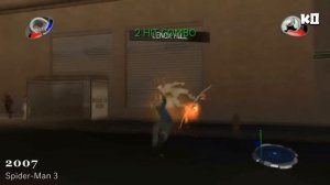 ЭВОЛЮЦИЯ ЧЕЛОВЕКА-ПАУКА В ВИДЕОИГРАХ 1982-2023