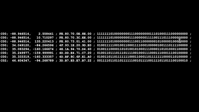 Smart Meter Hacking - Decoding GPS Coordinates смотреть онлайн