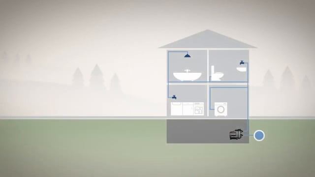 GRUNDFOS - SCALA2 смотреть онлайн