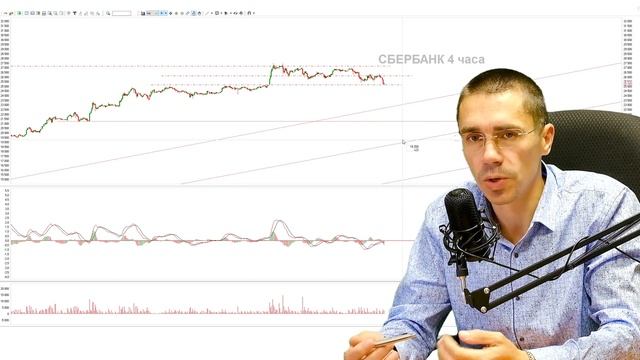 20.09 ЧЕРНЫЙ ЛЕБЕЛЬ / ОБВАЛ РОССИИ / КУРС ДОЛЛАР на СЕГОДНЯ / Российский рынок Фьючерс на индекс РТ смотреть онлайн