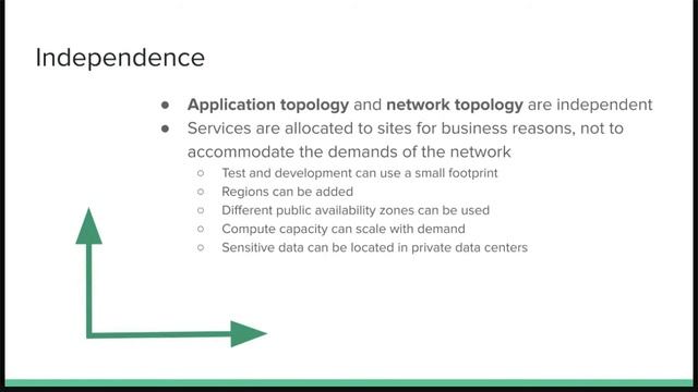 Cloud-Edge InCloud-Edge Interconnect: Doing It Right With The Skupper project I Ted Ross смотреть онлайн
