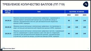 Серверы из реестра Минпромторга  Как не запутаться