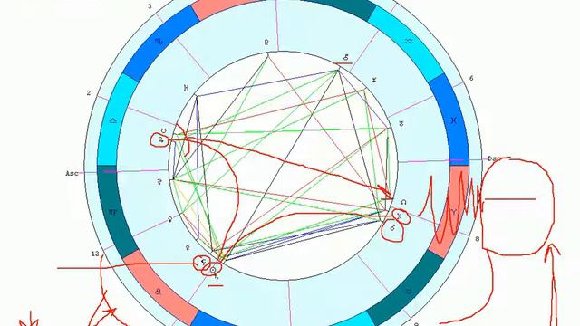 Карта Жизни. Подросток, 13 лет смотреть онлайн