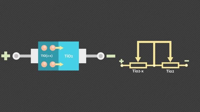 Мемристор -  Memristor