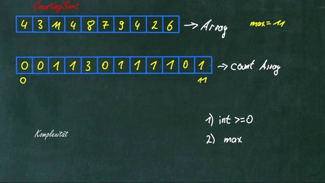 CountingSort - Sortieren in linearer Zeit смотреть онлайн