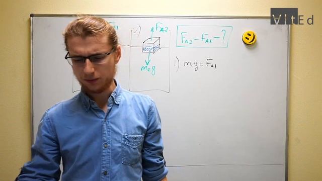 Сила Архимеда смотреть онлайн