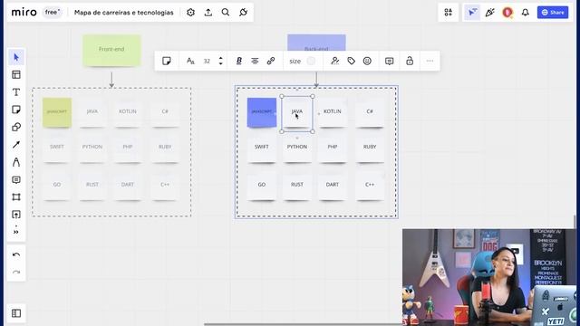 Quais são as linguagens de programação para cada carreira? (Mapa completo para programadores) смотреть онлайн