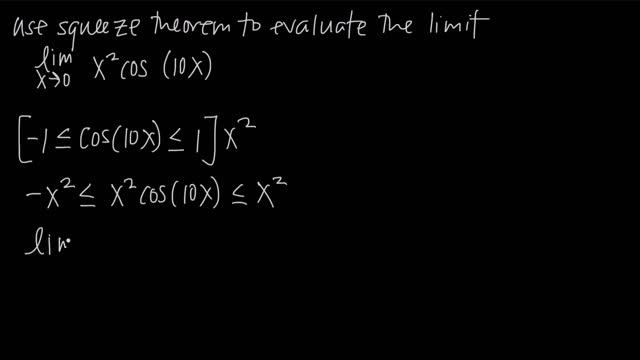 How to find the limit using SQUEEZE THEOREM (KristaKingMath) смотреть онлайн