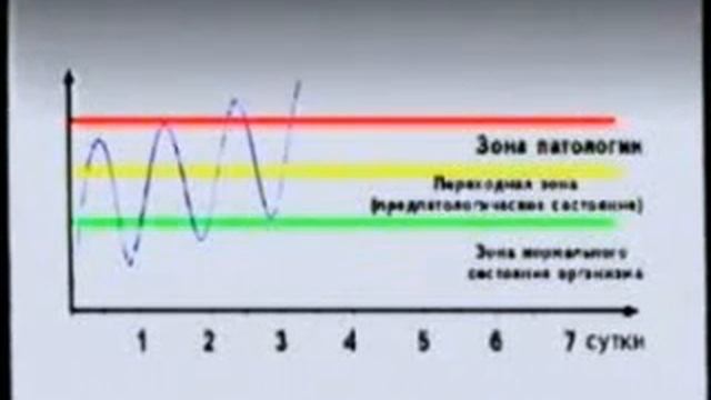 Нейтроник_ neitronik.wmv смотреть онлайн