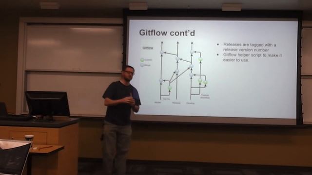 Openwest 2014 - Spencer Christensen - Git workflows that work (223) смотреть онлайн