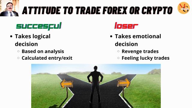 Trading Psychology Revealed | Secret of Success in Trading Forex | فاریکس مارکیٹ میں کامیابی کا را смотреть онлайн