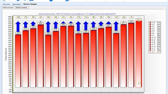 1. Общее представление о программе Поток. смотреть онлайн