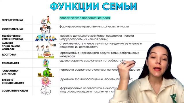 Социология | Зимний марафон PARTA ОГЭ 2023 смотреть онлайн