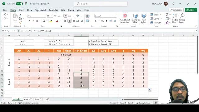 Live Coding - Programmer Hindia Nekad bahas Java GUI dan Artificial Neural Network PERCEPTRON смотреть онлайн